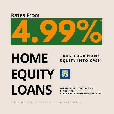 Get Approval Home Equity Loans  Rates from 4.99% Image# 1