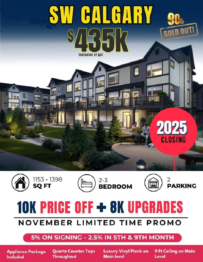 Affordable Townhomes in SW Calgary in Calgary,AB - Condos for Sale