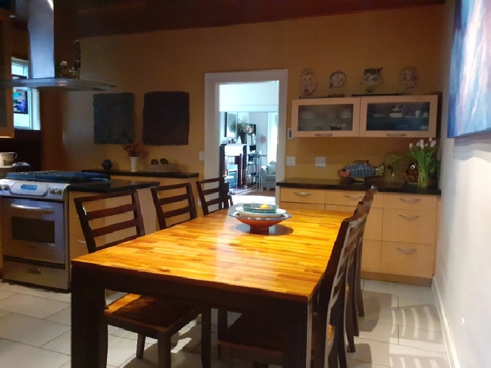 Lovely 3 Bedroom Home in Roncesvalles High Park in City of Toronto,ON - Short Term Rentals