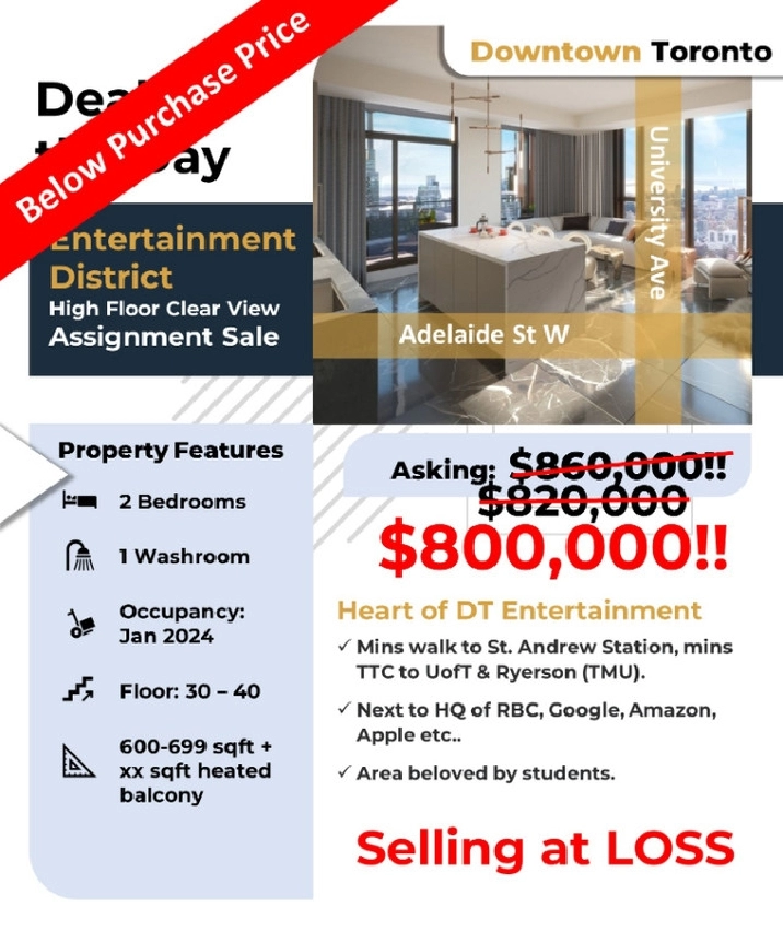 DT Condo Assignment Distress Sale - $45K Below Purchase Price in City of Toronto,ON - Condos for Sale