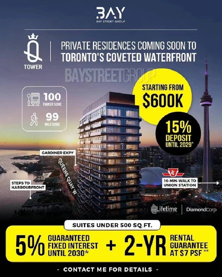 CONDOS IN DOWN TOWN TORONTO, CLOSING 2030, STARTING FROM 600S in City of Toronto,ON - Condos for Sale