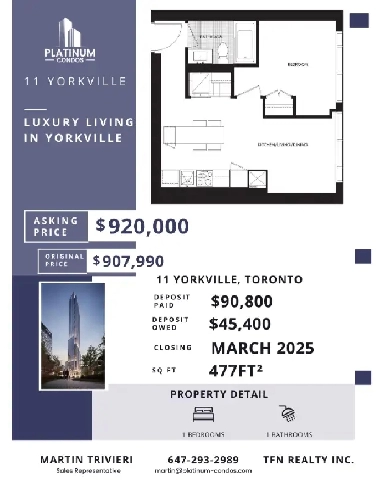 11 YORKVILLE ASSIGNMENT! Luxury Living Image# 1