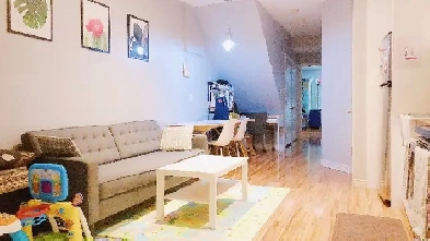 Cozy and clean private unit(North york, female house) Image# 1