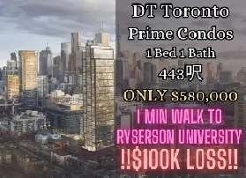 GIFT for Uni Students! Toronto DT Prime Condos 1Bed ONLY $58K! Image# 1