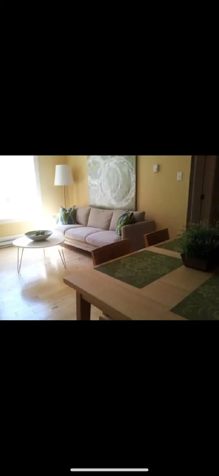 2 Bed 1 Bath Condo for sale in Winnipeg,MB - Condos for Sale