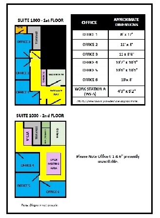 Shared Office Space in Niagara – Private Offices (Utilities) Image# 1