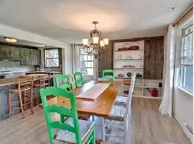 appartement a louer Piedmont Image# 1