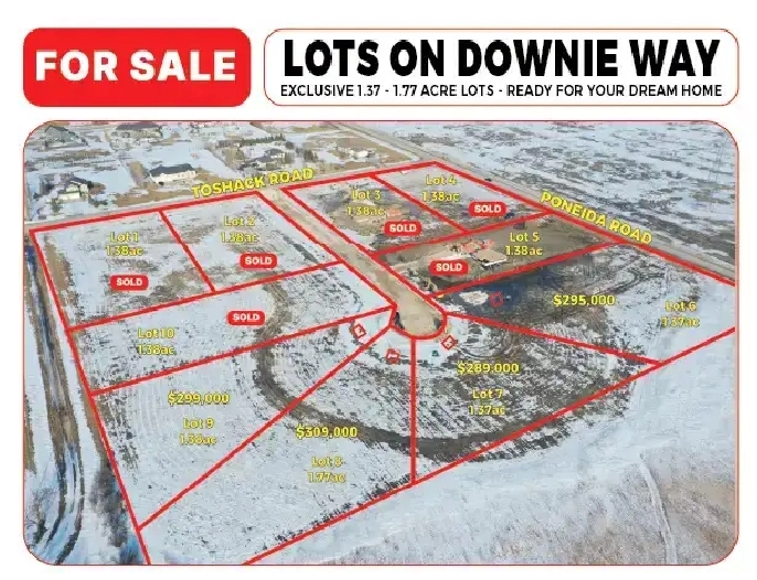 LOTS FOR SALE LAND FOR SALE 1 DOWNIE WAY WEST ST PAUL in Winnipeg,MB - Land for Sale