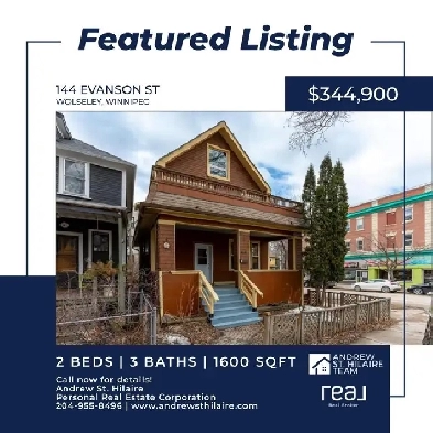 House For Sale (202507452) in Wolseley, Winnipeg Image# 1