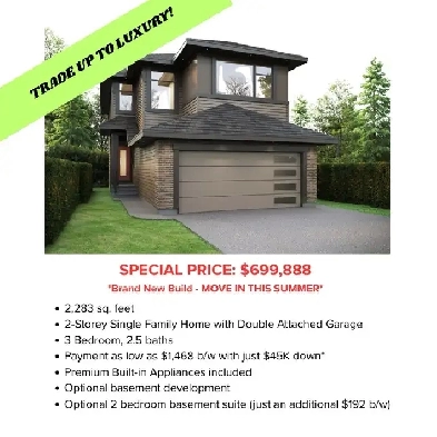 Luxury home in southwest Image# 1