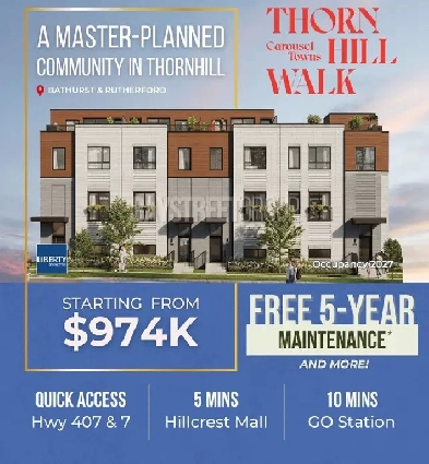 Thornhill Walk Towns Image# 1