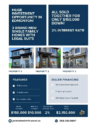 Seller Financing - 3 New Suited Edmonton Homes - MLI Select Image# 1