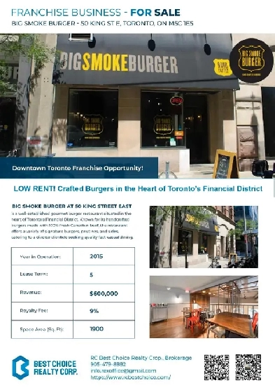 (For Sale) Turnkey Franchise Opportunity in Toronto’s Financial Image# 1