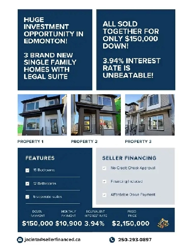 HUGE Investment Opportunity in Edmonton! Image# 3