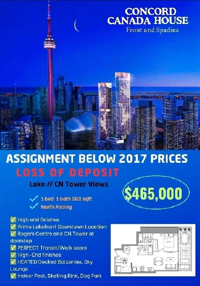 Canada House Condos Distressed Assignments 1/2/3 beds Image# 4