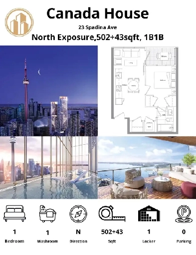 Assignment Sale – Canada House Condo | 1B1B Only460k Image# 1