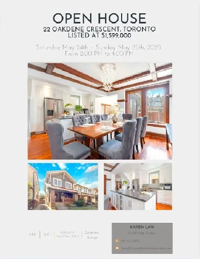 Open House in Danforth Village! Sat May 24th & Sun May 25th Image# 1