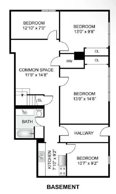 McMaster University: 4 Private Rooms are Available For Rent Image# 5