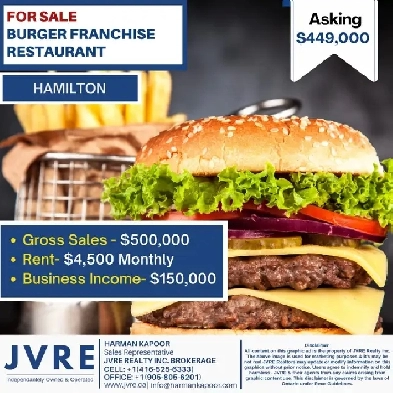 BURGER FRANCHISE FOR SALE – HAMILTON Image# 1