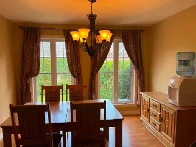 À propos de cette propriété à louer Image# 1