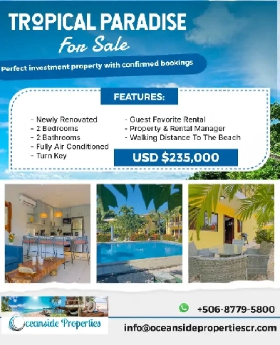 Condo in Costa Rica For Sale Image# 1