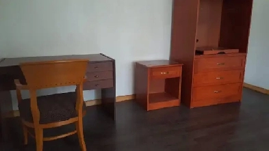 Large rooms next to UoW Campus Image# 1