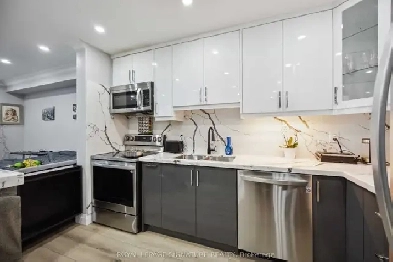 Condo Apartment for rent in North York area Image# 1