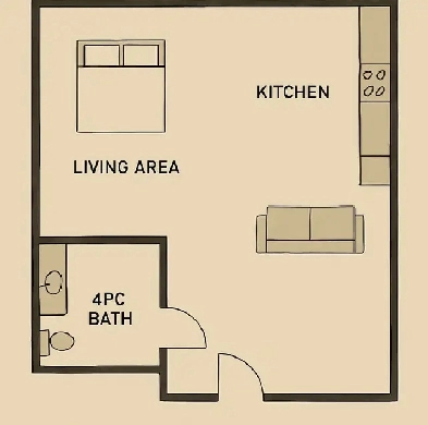 RELIABLE MALE SEEKING LONG-TERM RENTAL – DOWNTOWN TORONTO Image# 1