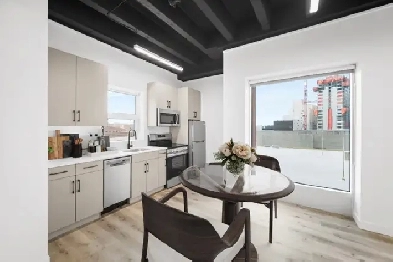 1 Bedroom Apartment For Rent! Near The University of Winnipeg Image# 1