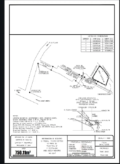 Amazing lot/lote 200 meters from Ocean/Beach... 750m2 Image# 1