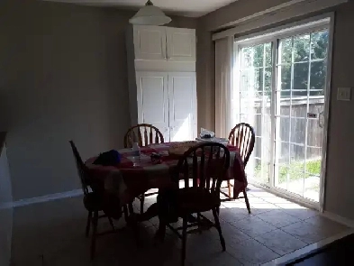 ROOM FOR RENT- NORTH OSHAWA, WALKING DISTANCE TO DUR.COL. & UOIT Image# 2