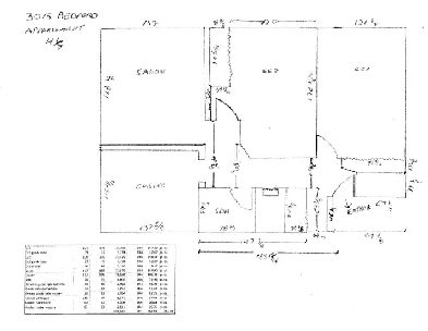 4 1/2 à louer à Côte-Des-Neiges Image# 1
