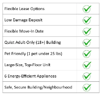 CLAREVIEW Affordable Pet Friendly Quiet Top Floor Spacious Image# 1