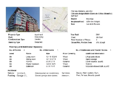 3 ½ Condo for rent – (Condo Rouge - Phase 1) Image# 1
