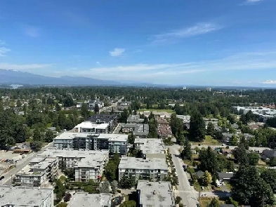 Brand new 1BR Apartment 33rd Floor Available in Surrey BC Image# 9