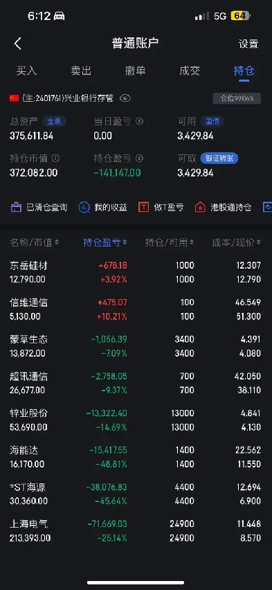 room for rent Image# 1