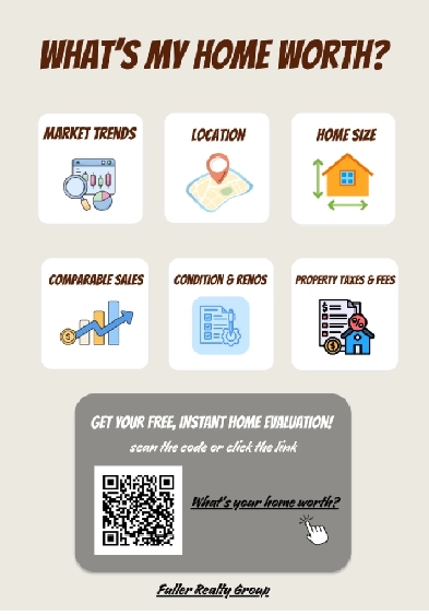 Understanding the current market value of your home Image# 1