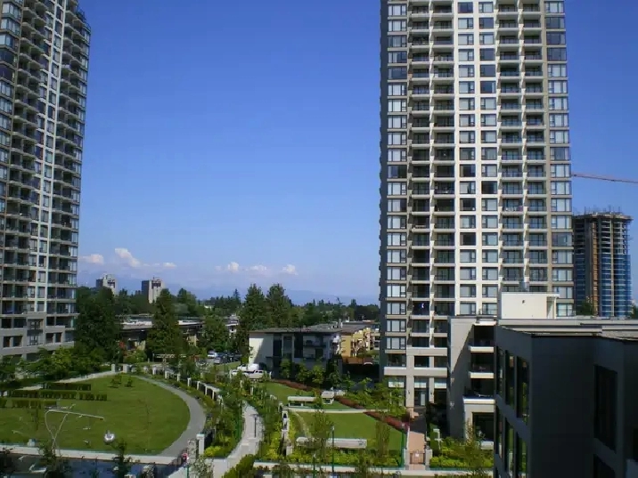 Avail NOW  Fully Furnished  2 bedroom-2 bathroom Condo