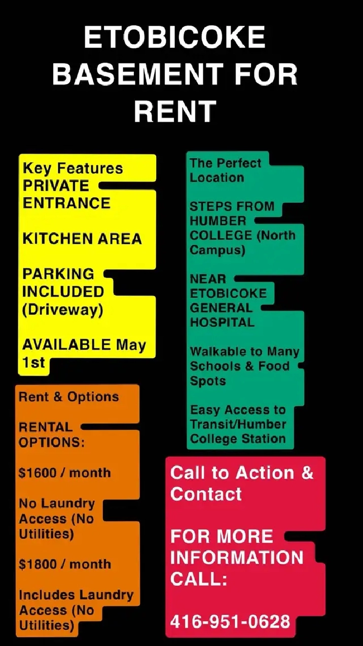 1 Bed 1 Bath - Basement Apartment