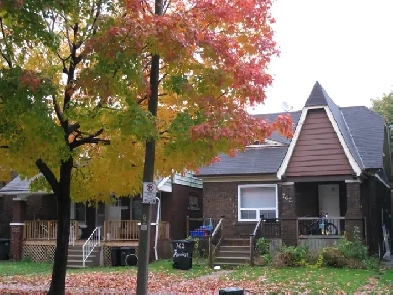 Close to U of Windsor Campus