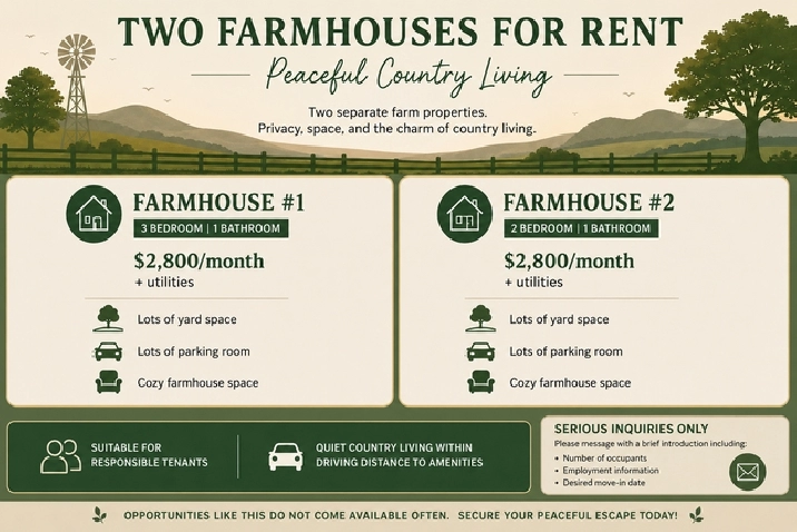 Farm houses for rent in Innisfil