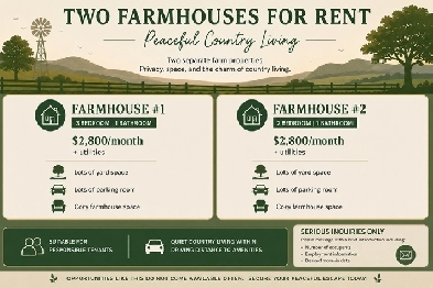 Farm houses for rent in Innisfil