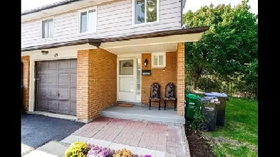 Room for rent In Malton Sharing or Private