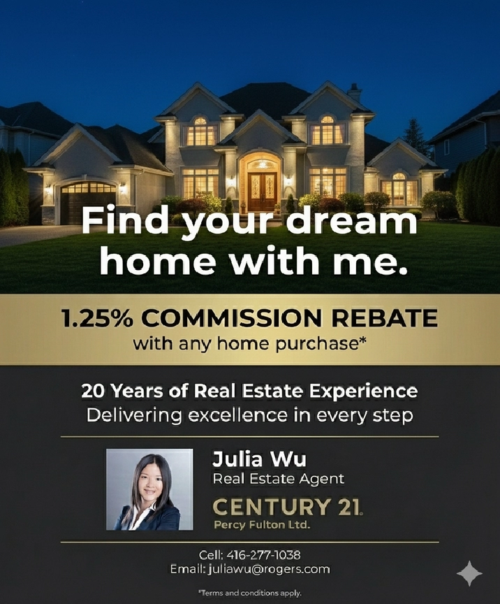 1.25% Cash Back for Any Home Purchase & 0.5% Listing Commission