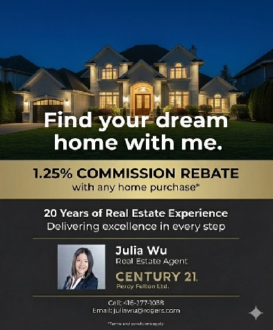 1.25% Cash Back for Any Home Purchase & 0.5% Listing Commission