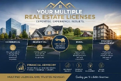 Full-Service Real Estate, Business & Investment Advisory