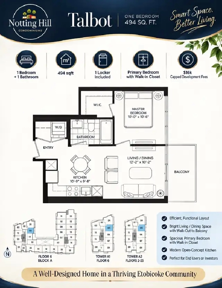 Nottinghill 1 Bedroom Condo Assignment In Etobicoke