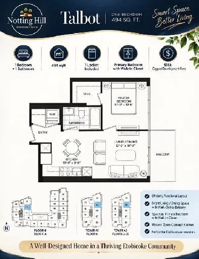 Nottinghill 1 Bedroom Condo Assignment In Etobicoke