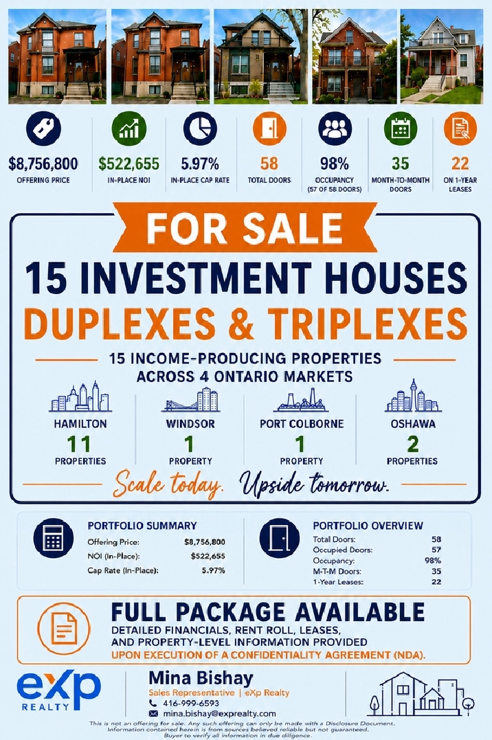 FOR SALE: 15 Investment Houses. Duplexes & Triplexes