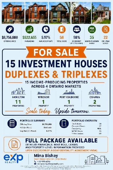 FOR SALE: 15 Investment Houses. Duplexes & Triplexes